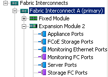 UCSM 1.4 : Direct attach appliance/storage ports!